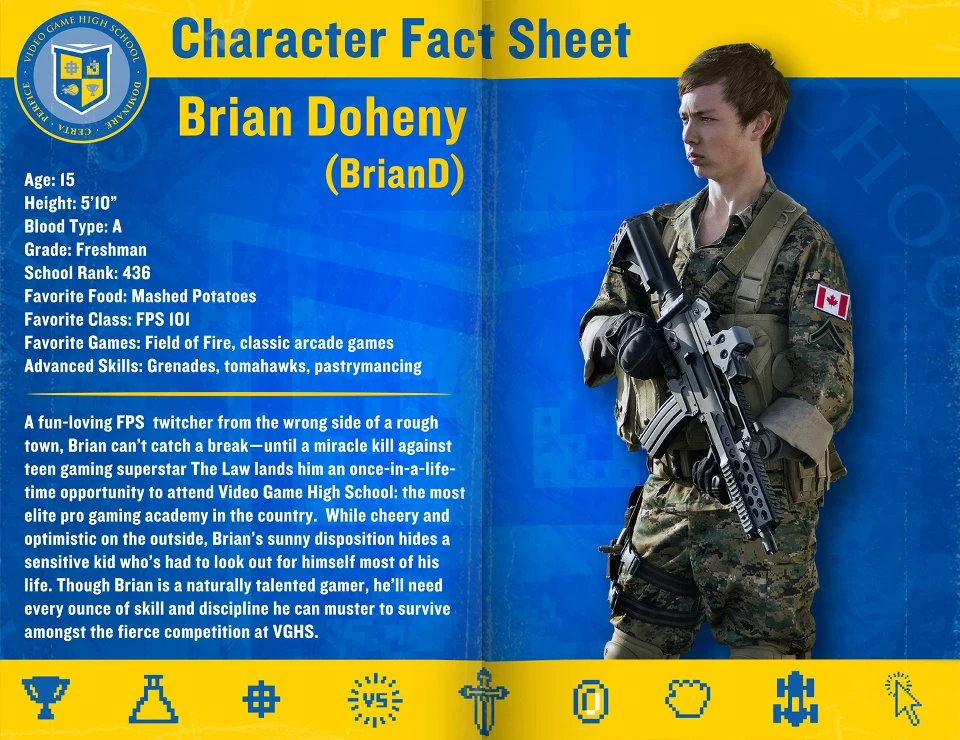 Video Game High School Characters