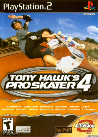 Tony Hawk Pro Skater Soundtrack