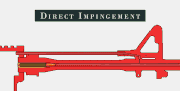 DIRECTM16