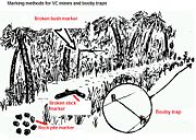 Vcminemarkers2