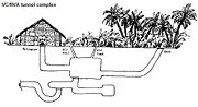 Vcnvatunnelcomplex