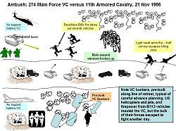 Ambush-vc274vs11med