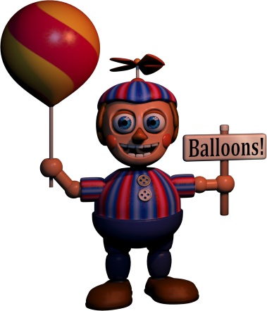 Balloon Boy Villains Wiki Fandom Powered By Wikia