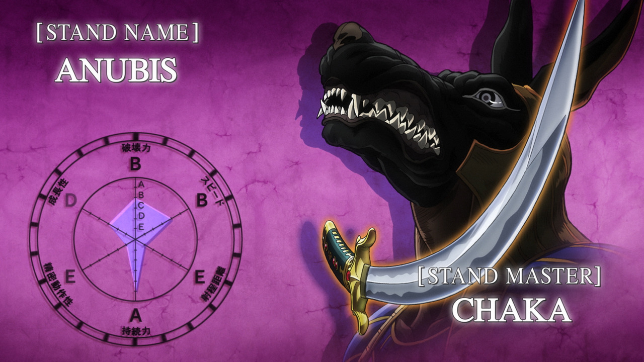 Anubis (JoJo's Bizarre Adventure) | Villains Wiki | FANDOM powered by Wikia