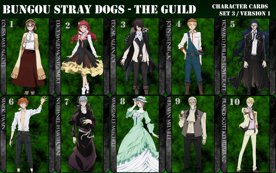 Bungou Stray Dogs Characters