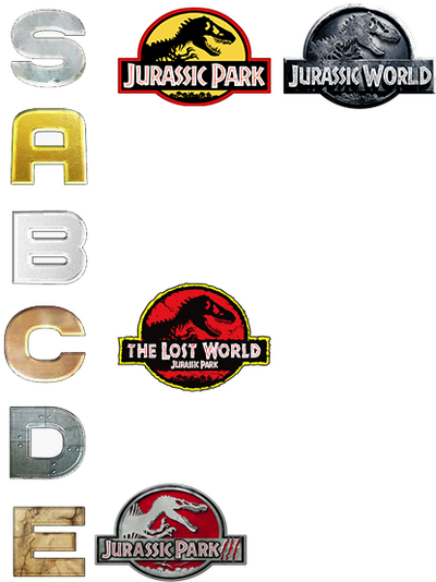 It S Always Nice To See A Jurassic Park Fan Villains Wiki