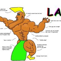 Lad Virgin Vs Chad Wiki Fandom