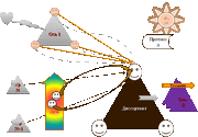 ПСт