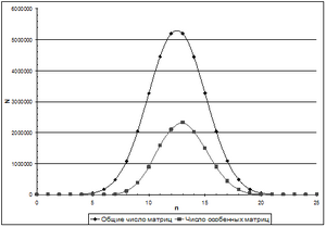 PerceptronMath3