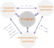 СРЕДА АПП ИскандэрФСайф