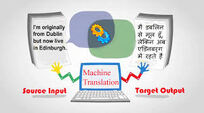 Machine translation
