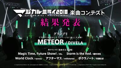 MM2018 Song contest results