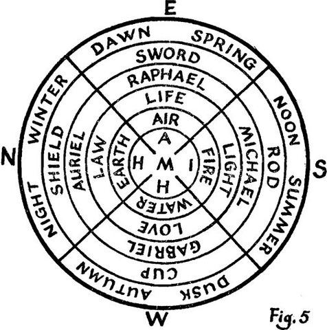 File:Magical ritual methods 2.jpg