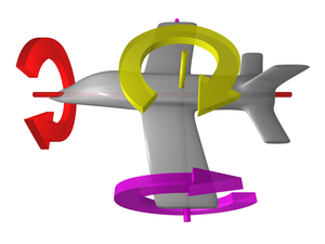 Flight dynamics