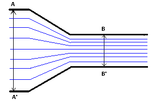 Venturi