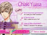 Category Our Two Bedroom Story Voltage Inc Wiki Fandom