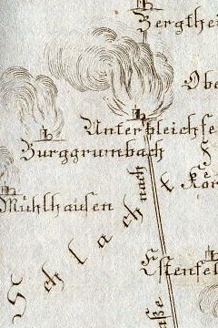 SectieWürzburgGegend1796