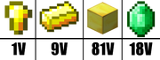 Voxel conversion