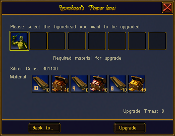 Figurehead upgrade interface
