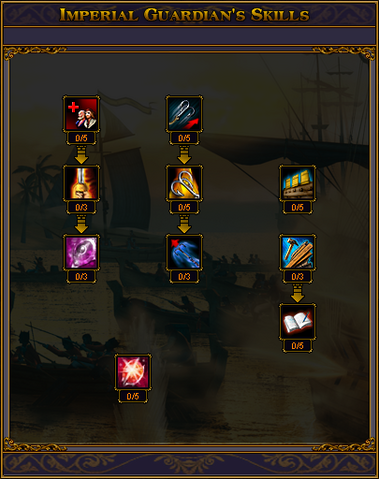 File:Imperial Guardian - Sea Skills.png