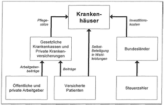 Wiki vroniplag Wiki vroniplag