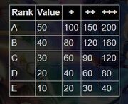 Parameter Rules Parameter Rules