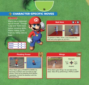 Mario's Bio Mario's Bio