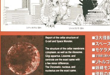 Space Godzilla Cells