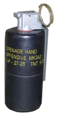 Grenaderender