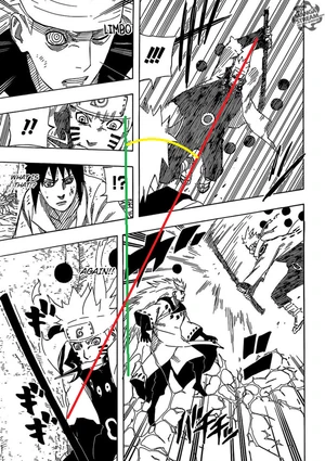 Naruto tilts Naruto tilts