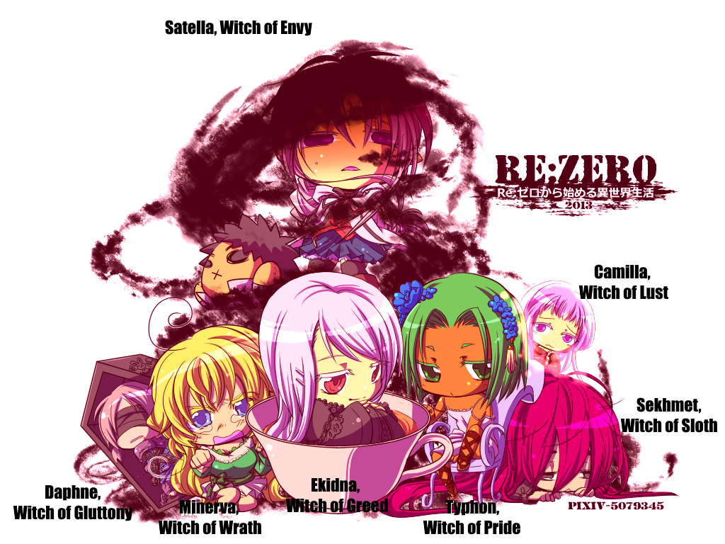 Image - Witches re zero.png | VS Battles Wiki | FANDOM powered by Wikia