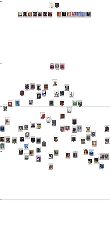 AnimaPowerChartV1.2