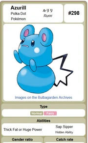 Azurilltype Azurilltype