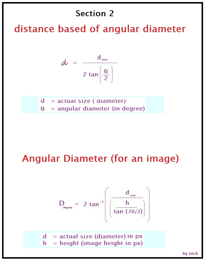 User blogNibbler3100/Whis' TransUniversal Speed Feat Calc VS