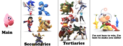 Mains (Updated1) Mains (Updated1)