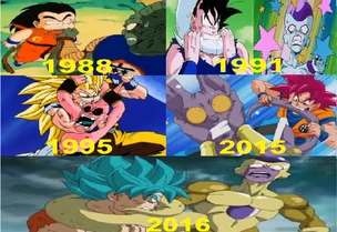 Goku's most powerful technique