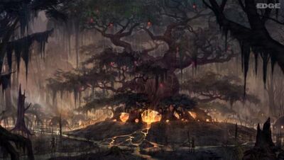 Hist Tree