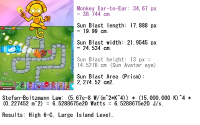 Sun Avatar 2