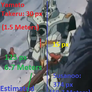 Get Wallpaper User Blog Gallavant Yamato Takeru Anime Calcs Susanoo Vs For Free