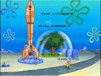 sandy feats spongebob wikia rockett