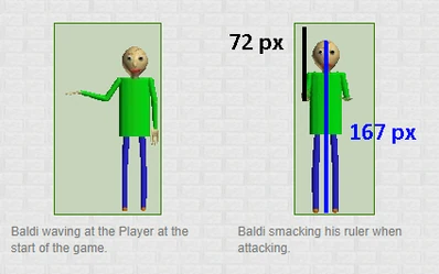 Baldiheight