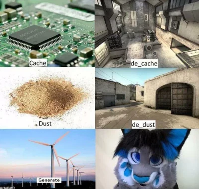 De generate