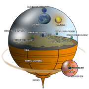 DBUniverse (Supe1rExcitingGuides) DBUniverse (Supe1rExcitingGuides)