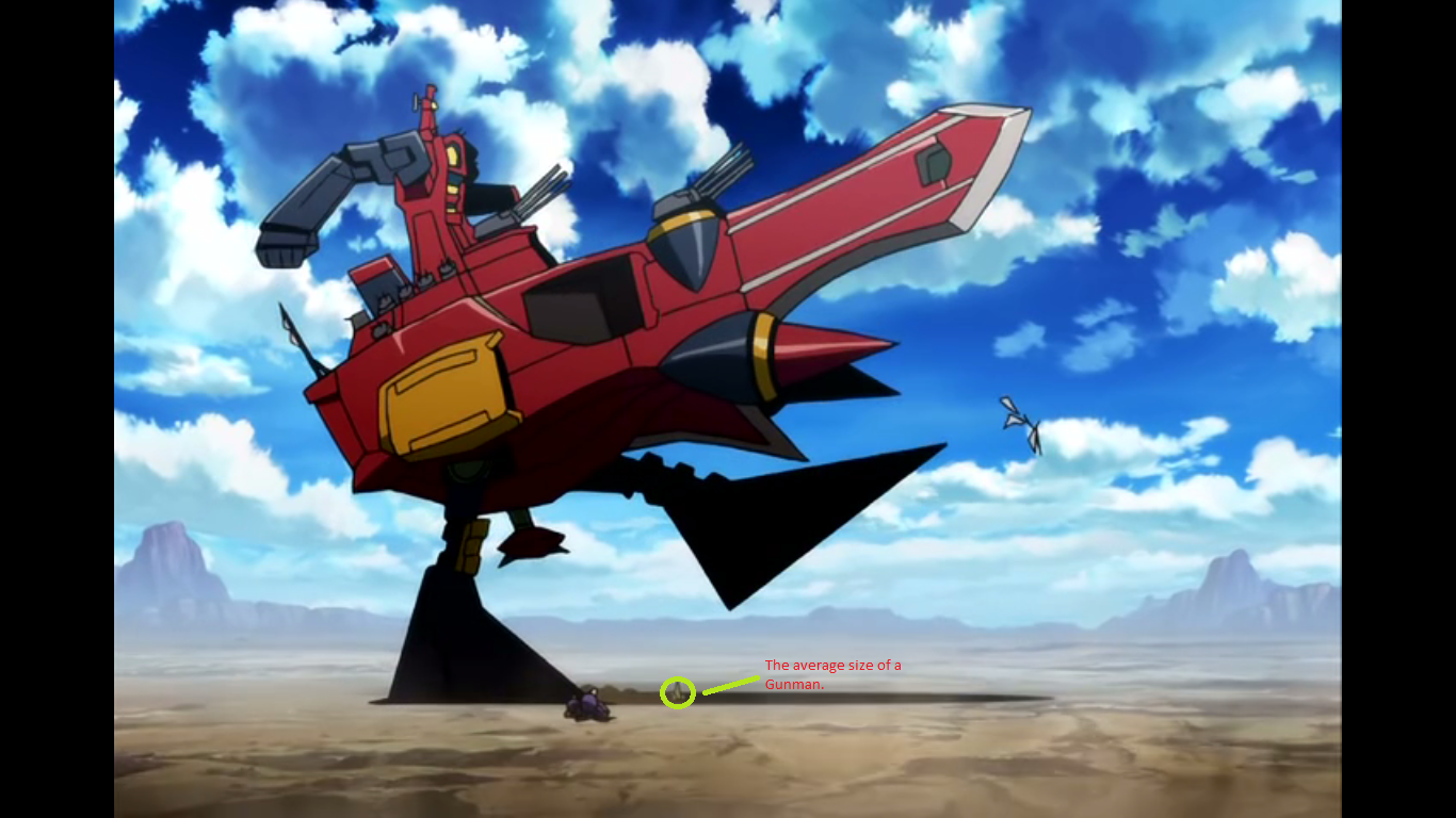 Dai Gurren VS Battles Wiki FANDOM powered by Wikia