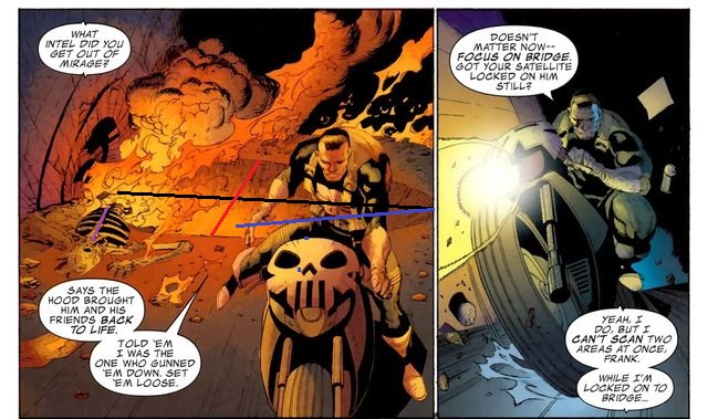 Punisher (Marvel Comics), VS Battles Wiki