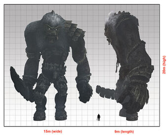 User Blog Crimson Azoth The Colossi Are Colossus Shadow Of The