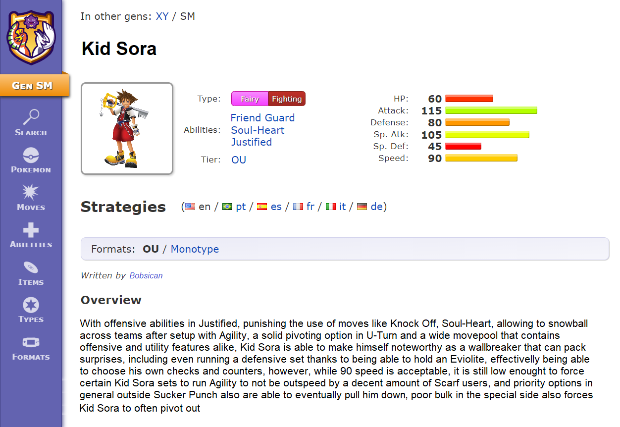 Sora the OU soloer remake