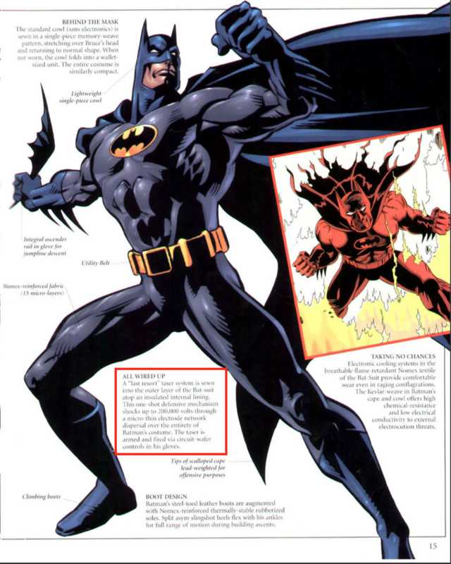 Batman (Post-Crisis) | VS Battles Wiki | Fandom