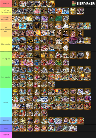 Onepiecepowerlevelover350charactersavailable-26183-1566434900