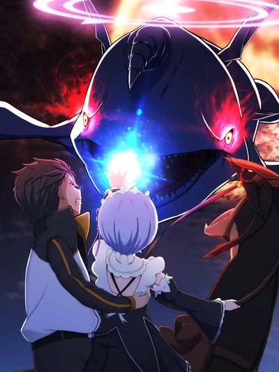 Discuss Everything About Wikia Re:Zero